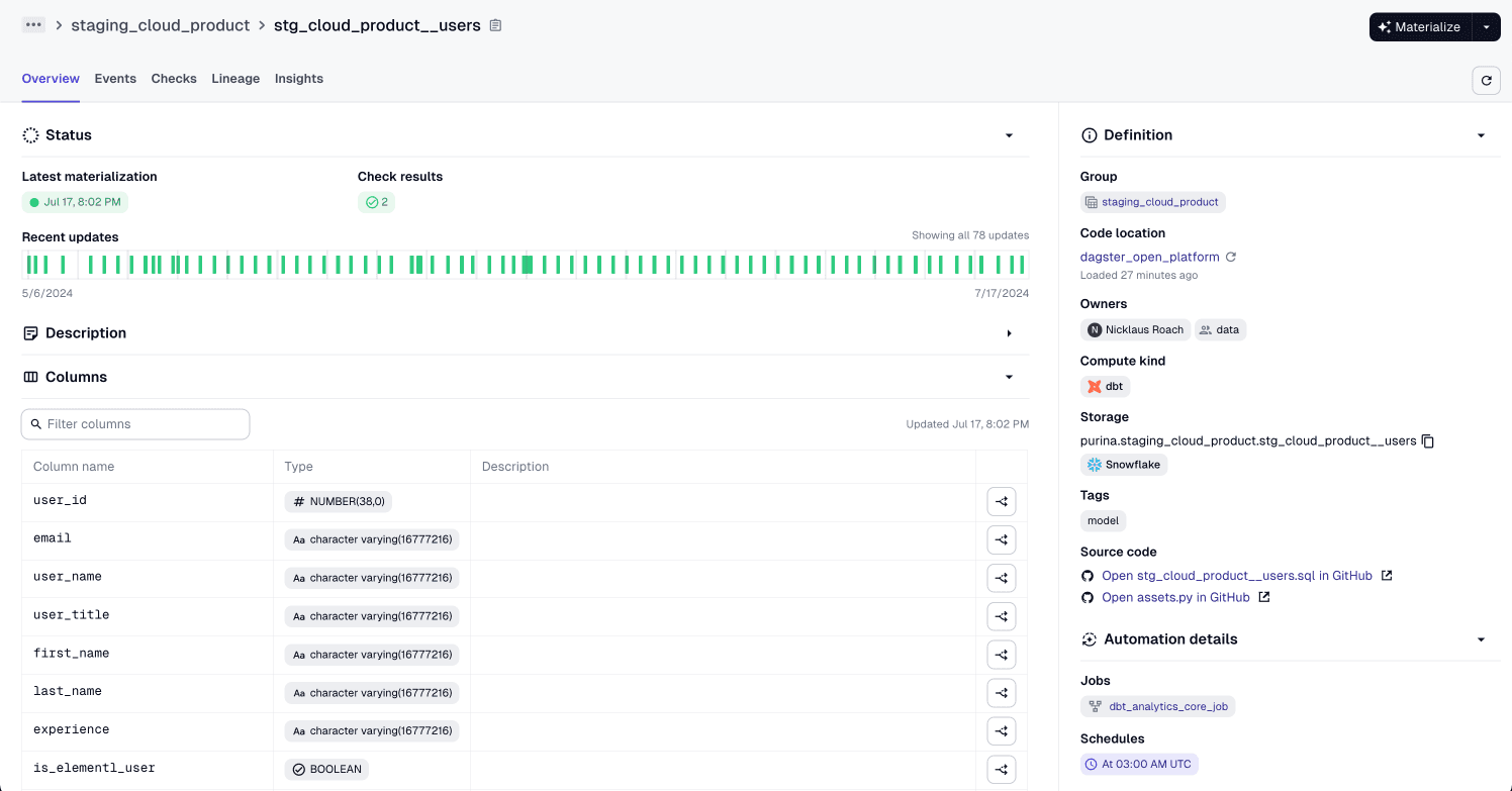 Asset details page in the UI