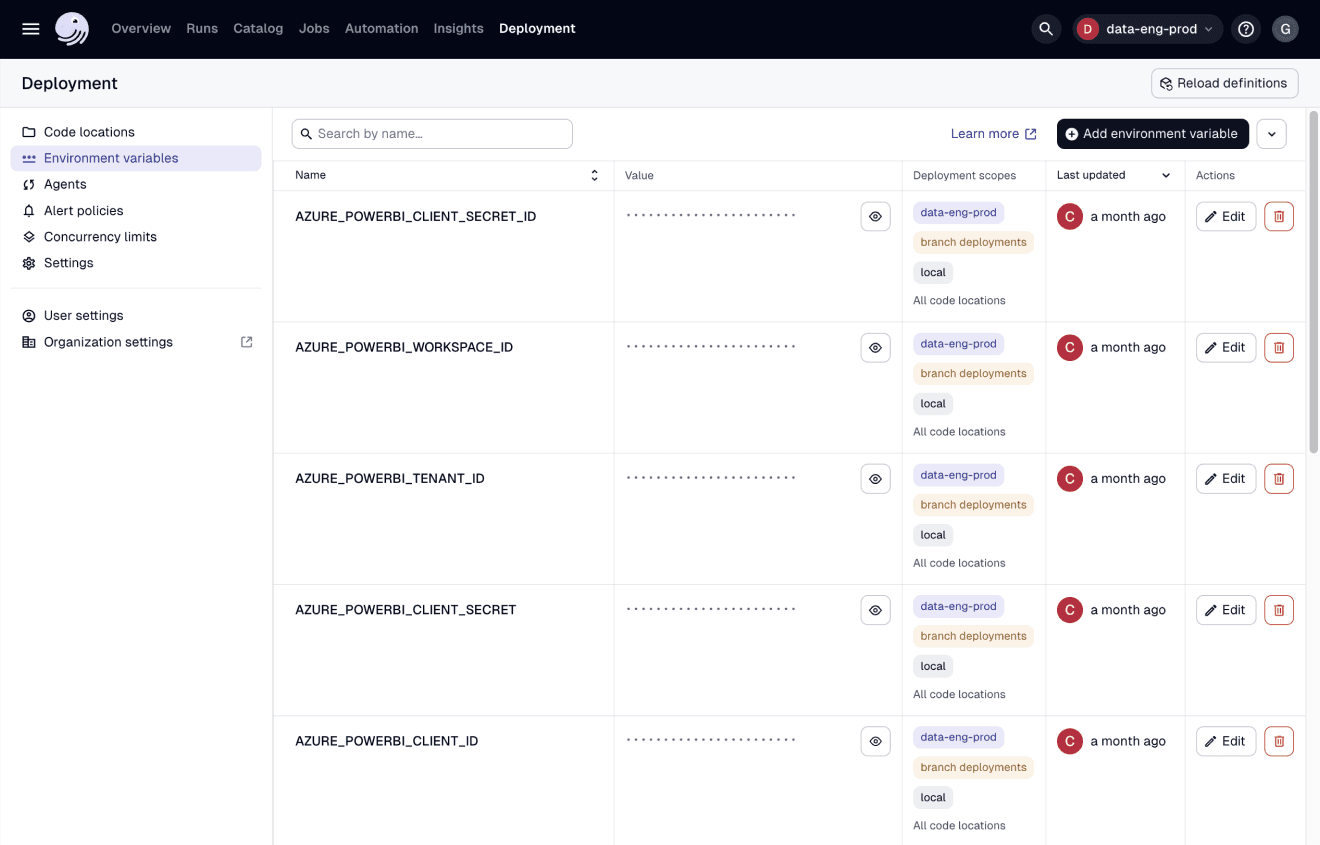 UI Dagster+ Deployment - Environment variables tab