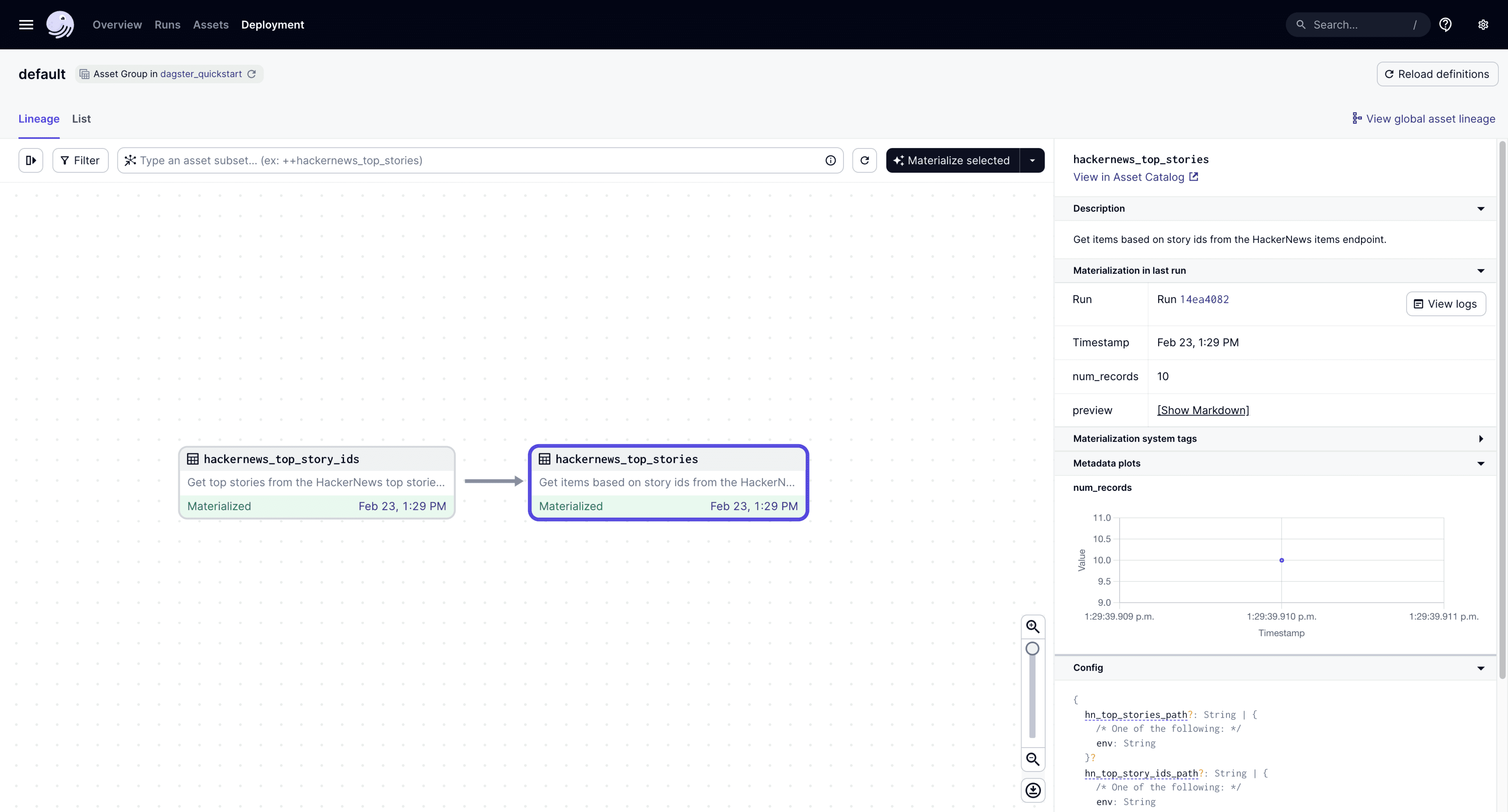 HackerNews asset graph