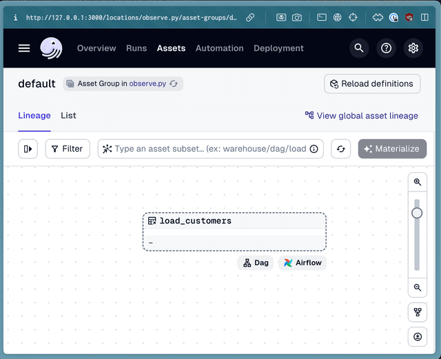 Assets from the warehouse Airflow instance in the Dagster UI